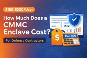 Infographic for defense contractors stating "How Much Does a CMMC Enclave Cost? $150–$300/User" with charts, a shield, and price tags, highlighting essential CMMC compliance expenses.